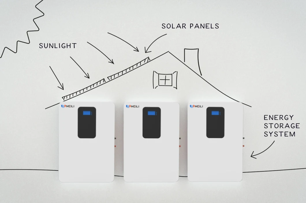 Powerwall 5kwh 10kwh 20kwh 40kwh Rechargeable LiFePO4 Lithium Battery Pack 48V 100ah Home Powerwall for Solar Energy Storage System