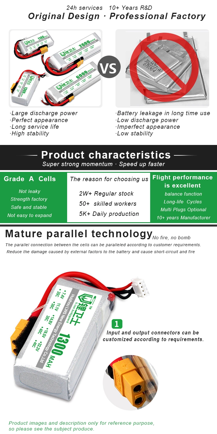 Chargeable Medium Lws Lithium Ion Lead Carbon 7.4V Battery Pack Manufacture Lws-Uav-01